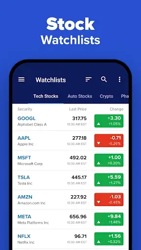 Скриншот 3 — CNBC: Business & Stock News