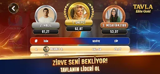 Скриншот 4 — Tavla Elite Gold (Backgammon)