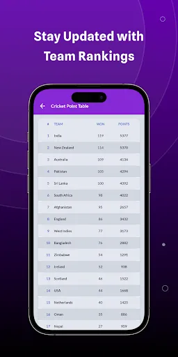 Скриншот 6 — Live Cricket TV HD Streaming