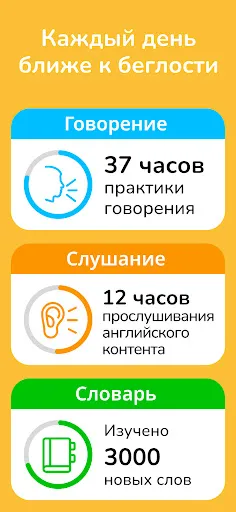 Скриншот 4 — Learna AI: Изучение языков
