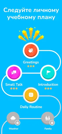 Скриншот 7 — Learna AI: Изучение языков