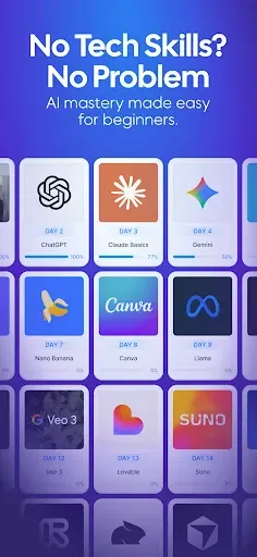 Скриншот 3 — Learn AI Tools - Learnova