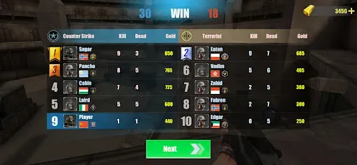 Скриншот 4 — Counter Strike : Gun Commando