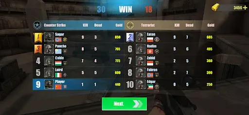 Скриншот 8 — Counter Strike : Gun Commando