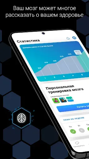 Скриншот 1 — CogniFit - Игры для мозга