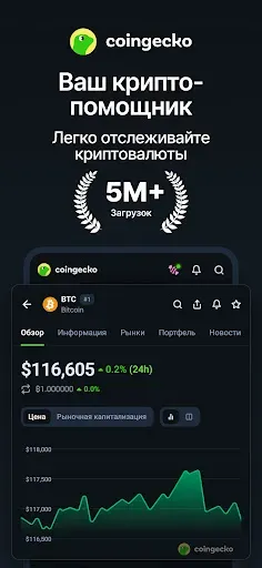 Скриншот 1 — CoinGecko: Крипта и Bitcoin