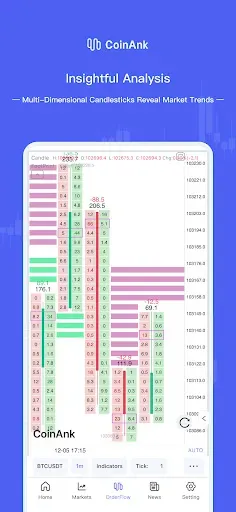Скриншот 3 — CoinAnk: Live Crypto Tracker