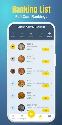 Скриншот 5 — Coin Value Checker - CoinHix