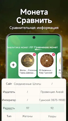 Скриншот 6 — Определить Монеты - Цена Монет
