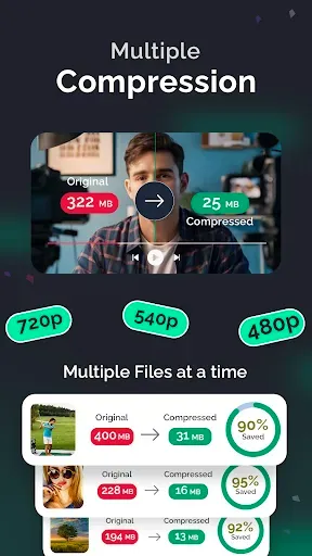 Скриншот 2 — Compress Video - Size Reducer