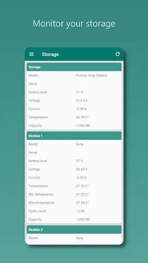 Скриншот 4 — Photovoltaic Monitor