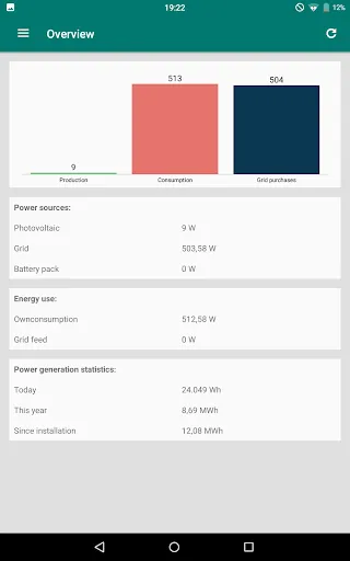 Скриншот 8 — Photovoltaic Monitor