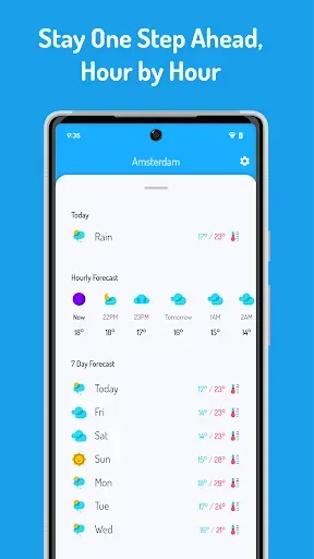 Скриншот 3 — Cloudy - Cute Animated Weather