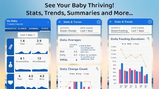 Скриншот 4 — Breastfeeding & Baby Tracker
