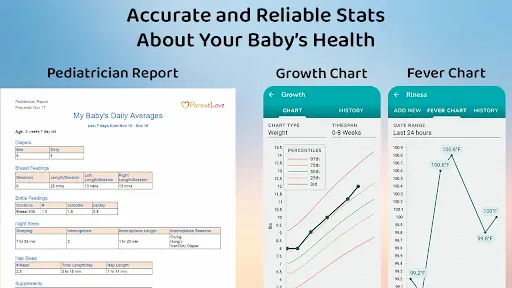 Скриншот 6 — Breastfeeding & Baby Tracker