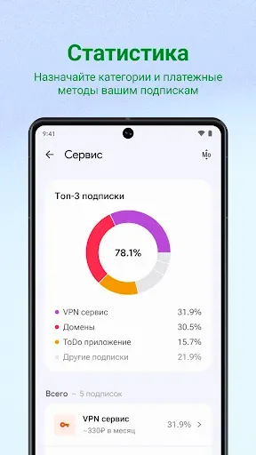 Скриншот 3 — Nocta Pro: трекер подписок