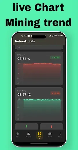 Скриншот 4 — Core Miner-Bitcoin Miner Cloud