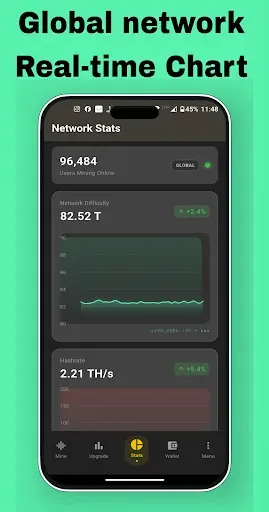 Скриншот 5 — Core Miner-Bitcoin Miner Cloud