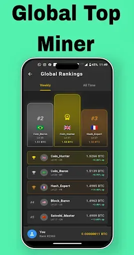 Скриншот 8 — Core Miner-Bitcoin Miner Cloud
