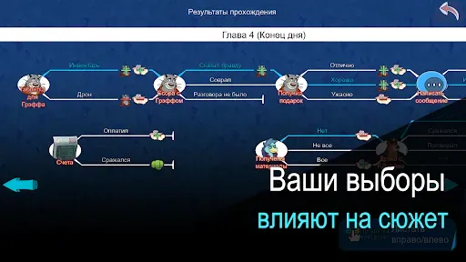 Скриншот 4 — BROK the InvestiGator