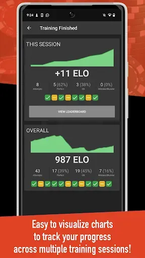Скриншот 4 — Postflop+ - GTO Poker Trainer