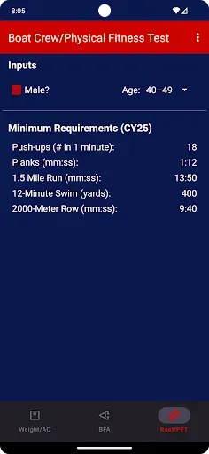 Скриншот 3 — Fitness Calc-Coast Guard