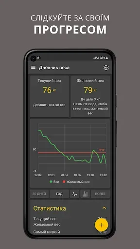 Скриншот 5 — Гликемический индекс. Диабет.