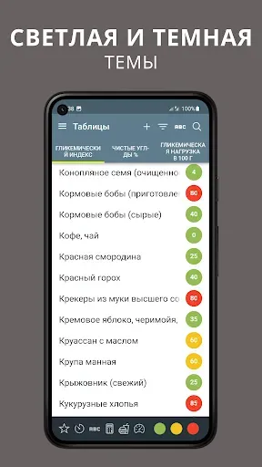 Скриншот 8 — Гликемический индекс. Диабет.