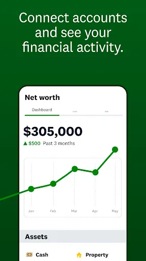 Скриншот 3 — Intuit Credit Karma