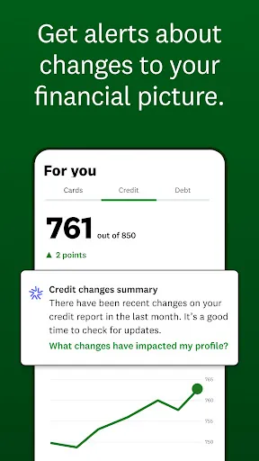 Скриншот 7 — Intuit Credit Karma