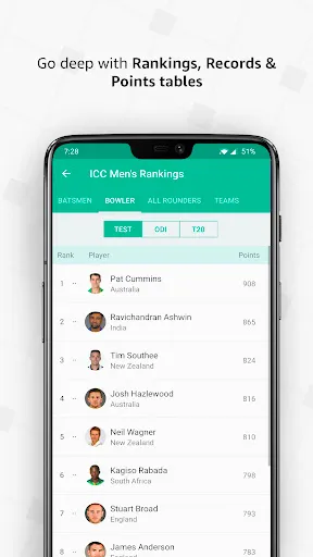 Скриншот 4 — Cricbuzz - Live Cricket Scores