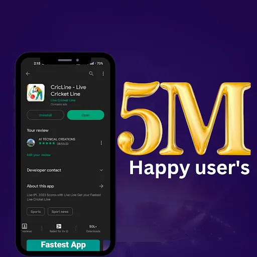 Скриншот 2 — CricLine - Live Cricket Line