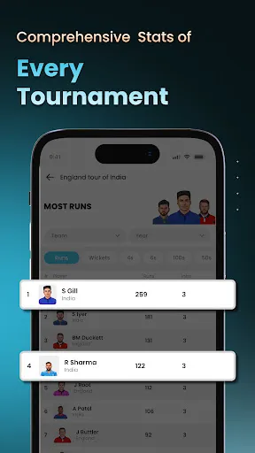 Скриншот 6 — Cricket LineX: Fast Live score