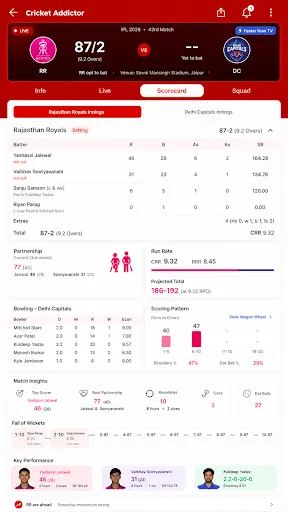 Скриншот 7 — Cricket Addictor Live line App