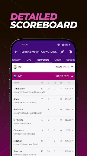 Скриншот 4 — CricScore Line Guru Pro