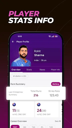 Скриншот 7 — CricScore Line Guru Pro