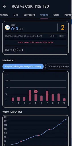 Скриншот 5 — CricPulseX