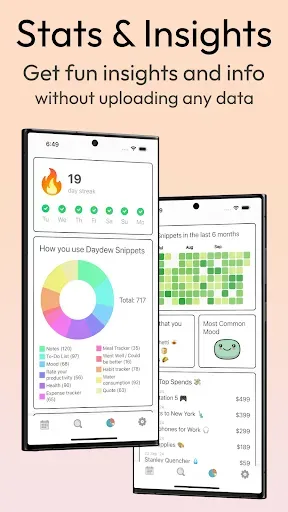 Скриншот 3 — DayDew - Daily Journal, Diary