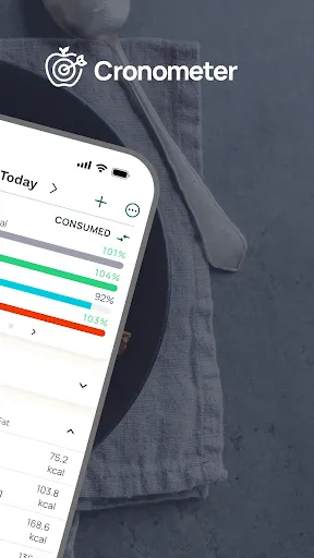 Скриншот 2 — Cronometer: Calorie Counter