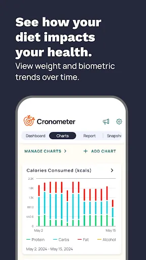 Скриншот 7 — Cronometer: Calorie Counter