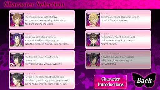Скриншот 6 — The Men of Yoshiwara: KIKUYA