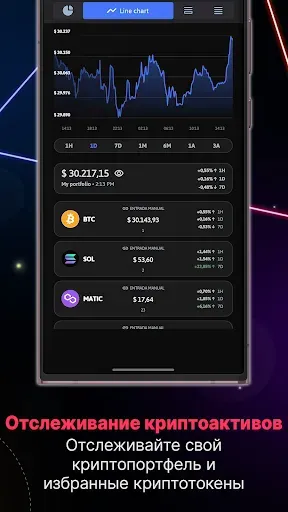 Скриншот 2 — The Crypto App - Coin Tracker