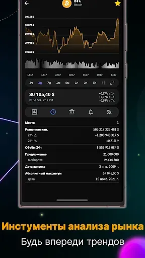 Скриншот 6 — The Crypto App - Coin Tracker