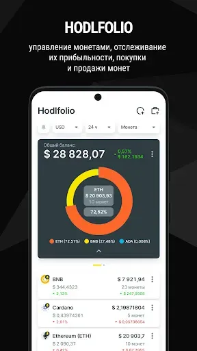 Скриншот 5 — Crypto News: Новости, курсы