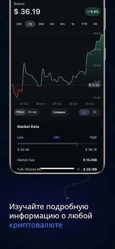 Скриншот 3 — CryptoRank: Crypto Tracker App