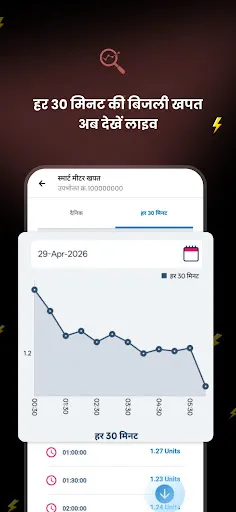 Скриншот 4 — मोर बिजली (CSPDCL Mor Bijlee)