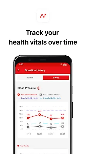 Скриншот 7 — Blood Donor