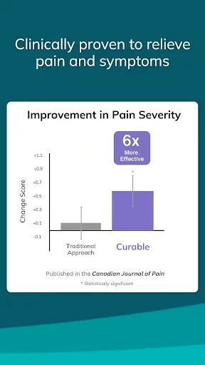 Скриншот 3 — Curable: Chronic Pain Relief