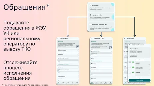 Скриншот 3 — Мой ВЦ