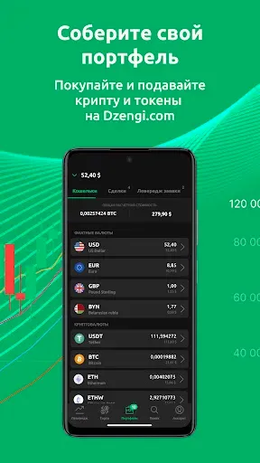 Скриншот 3 — Криптоплатформа - Dzengi.com